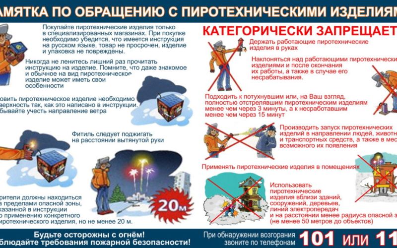 памятка по обращению с пиротехническими изделиями (16+)