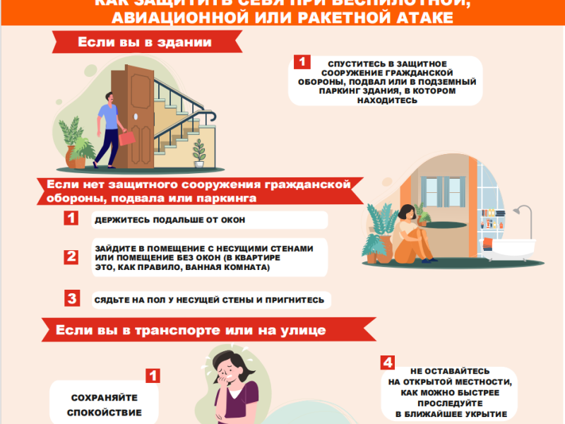 Действие населения при угрозах беспилотной, авиационной или ракетной атаки ( 6+)