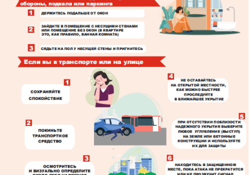 ГРАЖДАНСКАЯ ОБОРОНА (18+)