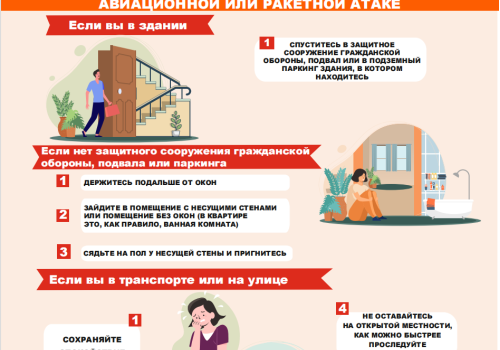 Действие населения при угрозах беспилотной, авиационной или ракетной атаки ( 6+)